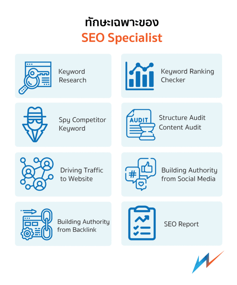 -SEO-Specialist-768x922.gif